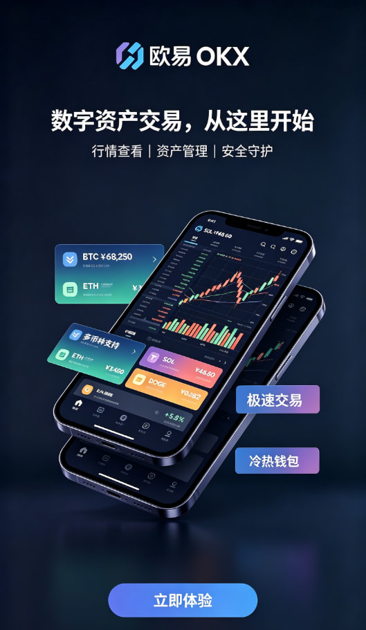 欧交易所app安装安全问答配图